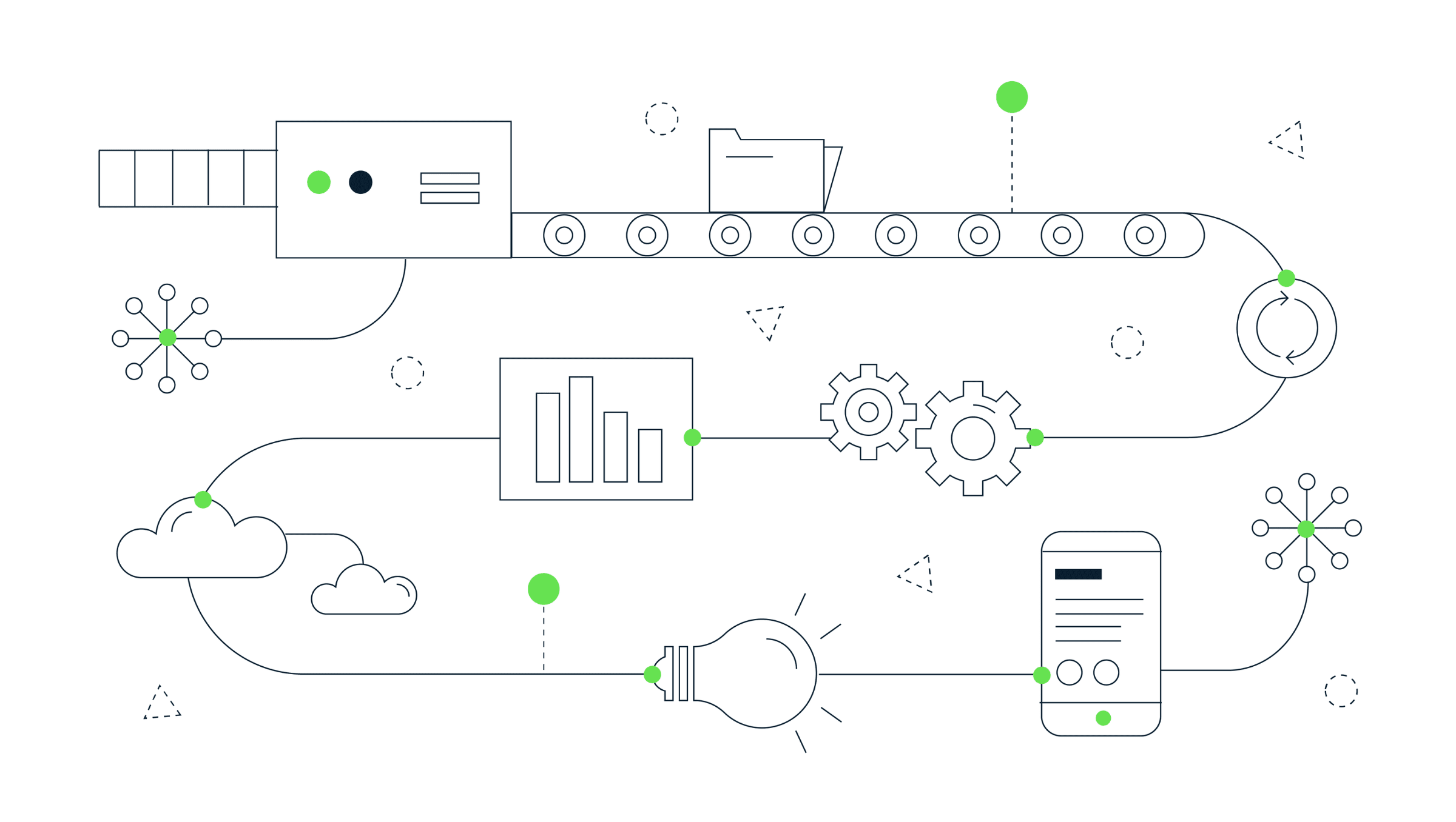 Illustration of a modern data pipeline workflow featuring cloud storage, automation, data analytics, and mobile integration, representing streamlined data processing and operational efficiency.